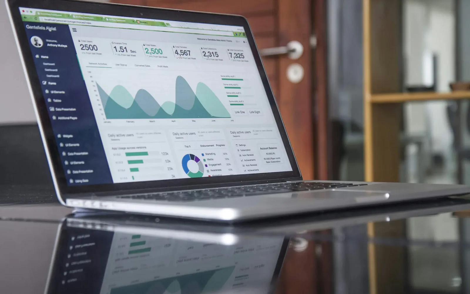 A laptop displaying a structured dashboard of figures and charts